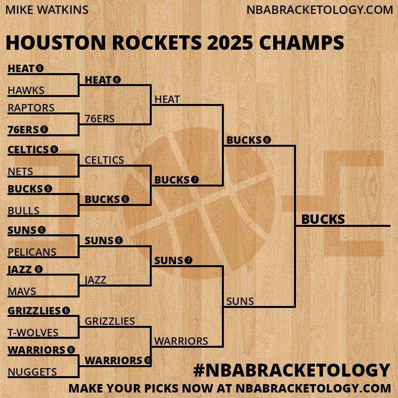 卢卡·东契奇加盟洛杉矶湖人，斯台普斯中心见证新星的湖人荣耀之旅